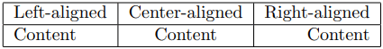 cell alignment example