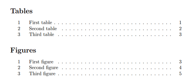 List of Tables and Figures - TexReady Documentation