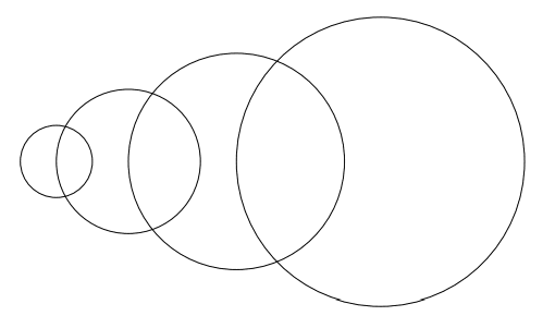 circle example