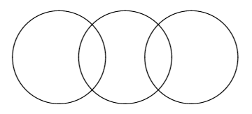 example of circle command