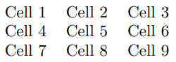 simple table in latex