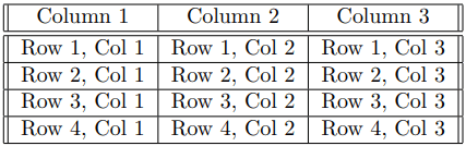 simple table with double separator lines