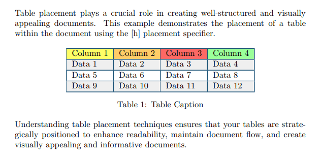 insert table at the current position of a page