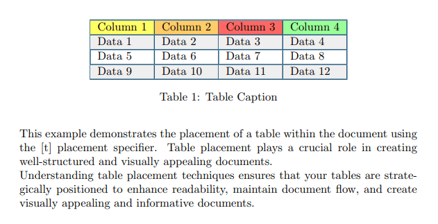 insert table at the top of a page