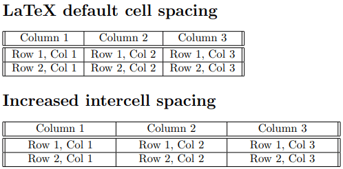 increase intercell spacing