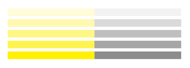 line color with percentage values