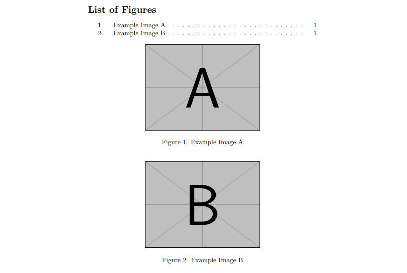 list of figures