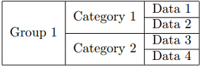 multicolumn table example