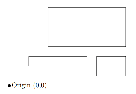 rectangle example