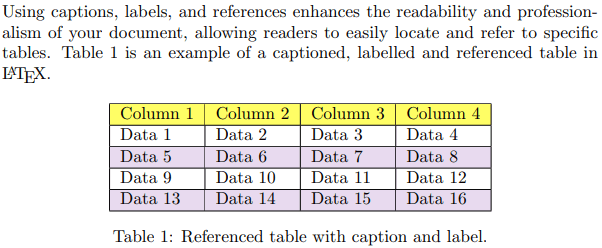 refrenced table example