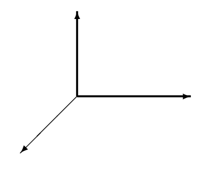 example of vector command