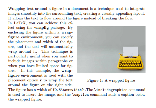 wrapping text around a figure