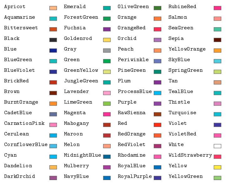 dvipsnames colors